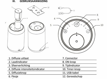 Aroma diffuser Movisia draadloos